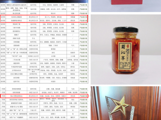 365官网在“杨府锦杯”安徽省第七届工业设计大赛食品创新设计专项赛中取得佳绩