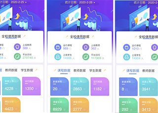 开学第一周，365官网线上教学工作平稳有序进行