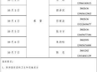 英国best365官方网站入口（滨湖校区）管理办公室2015年国庆假期值班表
