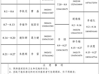 英国best365官方网站入口（相山校区）学校办公室2015年暑假值班表