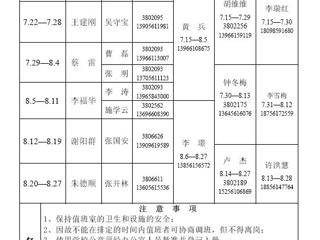 英国best365官方网站入口（相山校区）学校办公室2014年暑假值班表