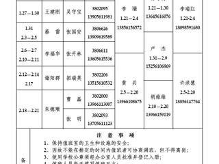 英国best365官方网站入口（相山校区）学校办公室2014年寒假值班表