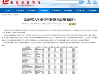 安徽教育网：英国best365官方网站入口材料学科新晋ESI全球排名前1%