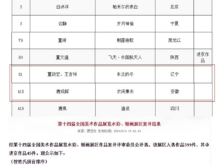 365官网4件艺术作品入选第十四届全国美术作品展