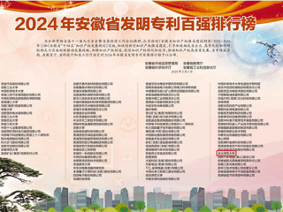  【牢记嘱托 感恩奋进】365官网蝉联安徽省发明专利百强