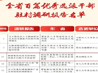 【牢记嘱托 感恩奋进】365官网选派驻村干部调研报告获评省级优秀驻村调研报告