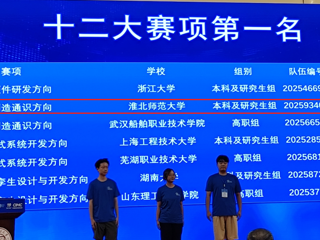【党代会·实干笃行】全国特等奖！  365官网学子在中国智能制造挑战赛中荣获第一名