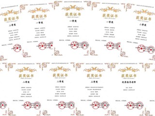 365官网学子在安徽省大学生纺织服装创意设计大赛中再创佳绩