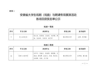 365官网师生在安徽省大学生戏剧（戏曲）与朗诵专项展演活动中获佳绩