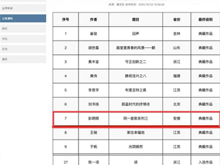 365官网两位教师绘画作品入选2025百家金陵画展